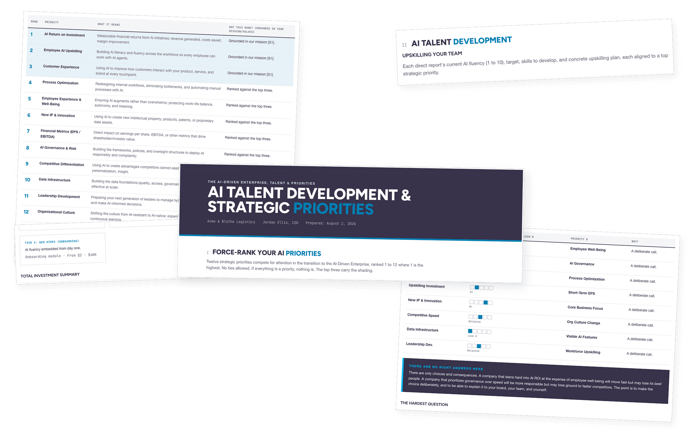 Force-rank the twelve competing priorities, then fund the talent plan that matches.
