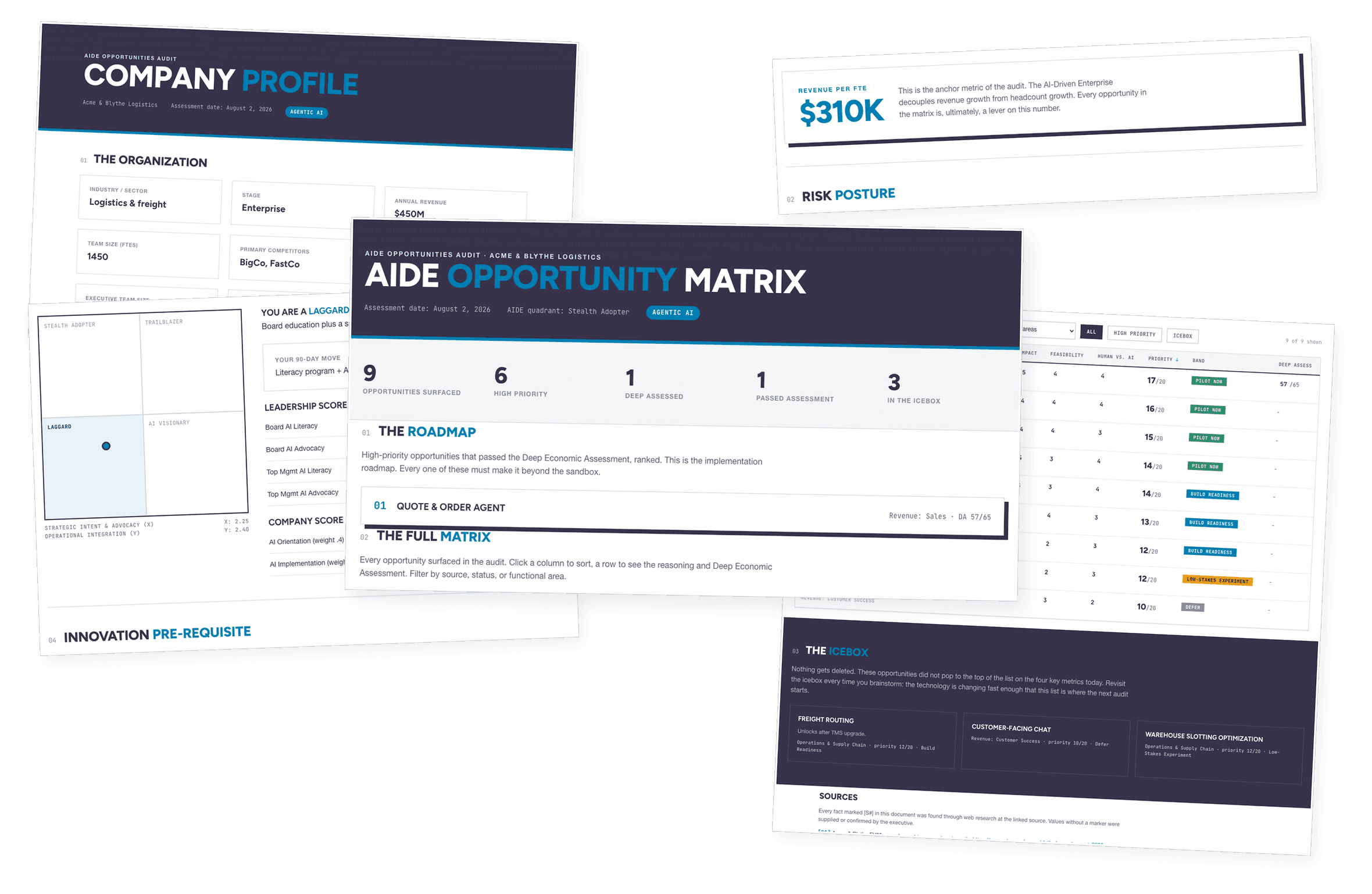 Build a complete, prioritized matrix of your AI and agentic AI opportunities.