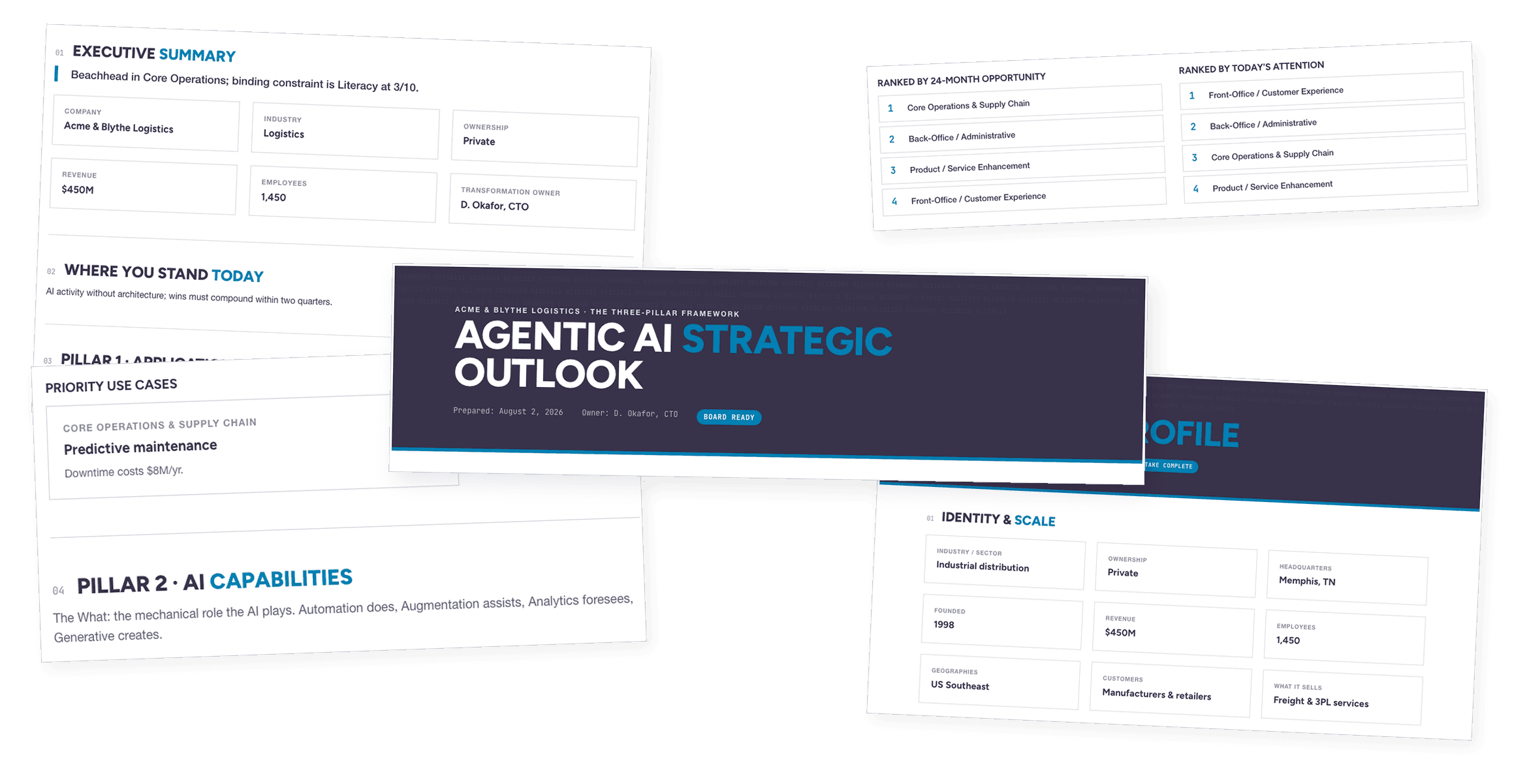 Work the three-pillar framework into a board-ready strategic outlook.