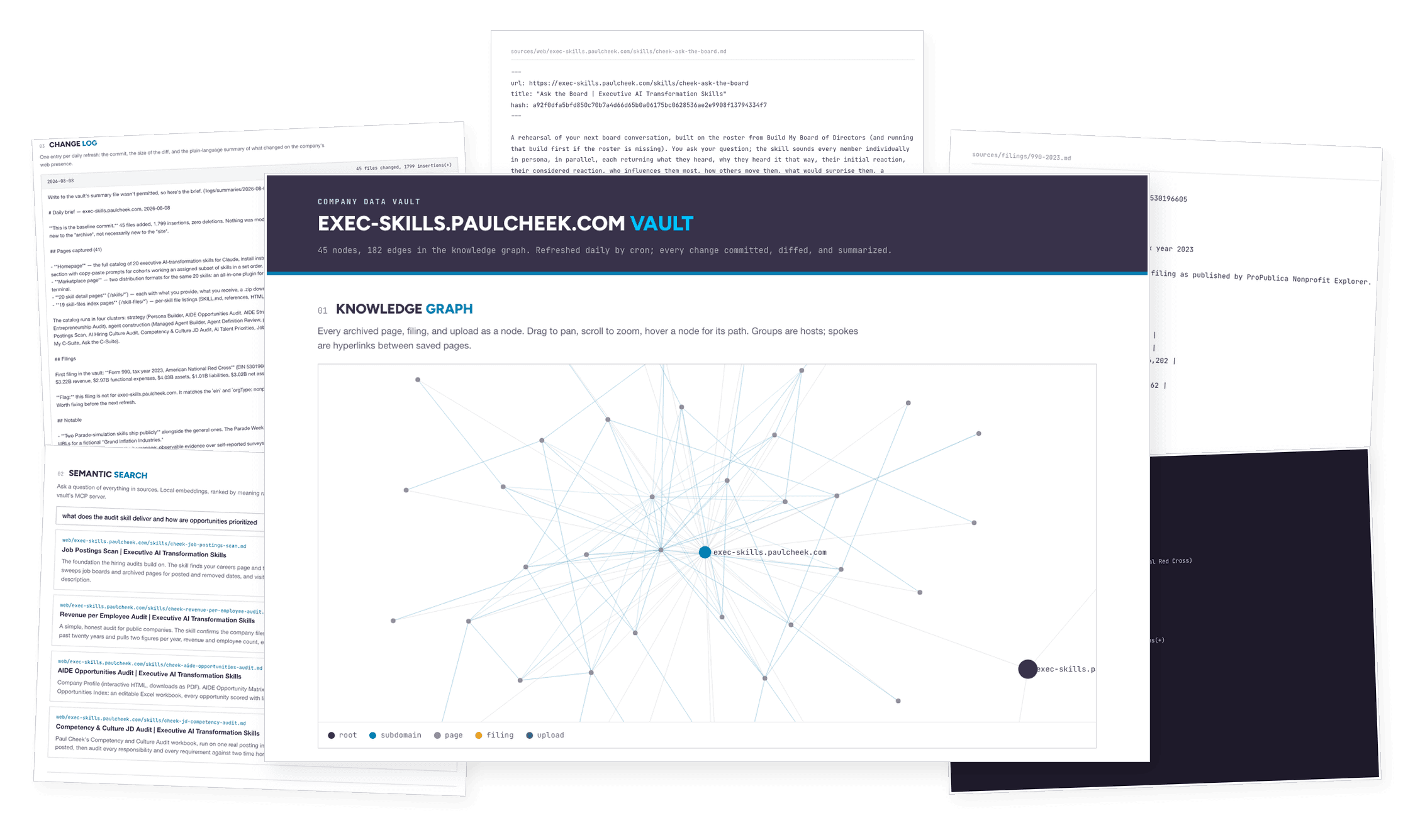 Turn any company domain into a living local knowledge graph that watches itself.