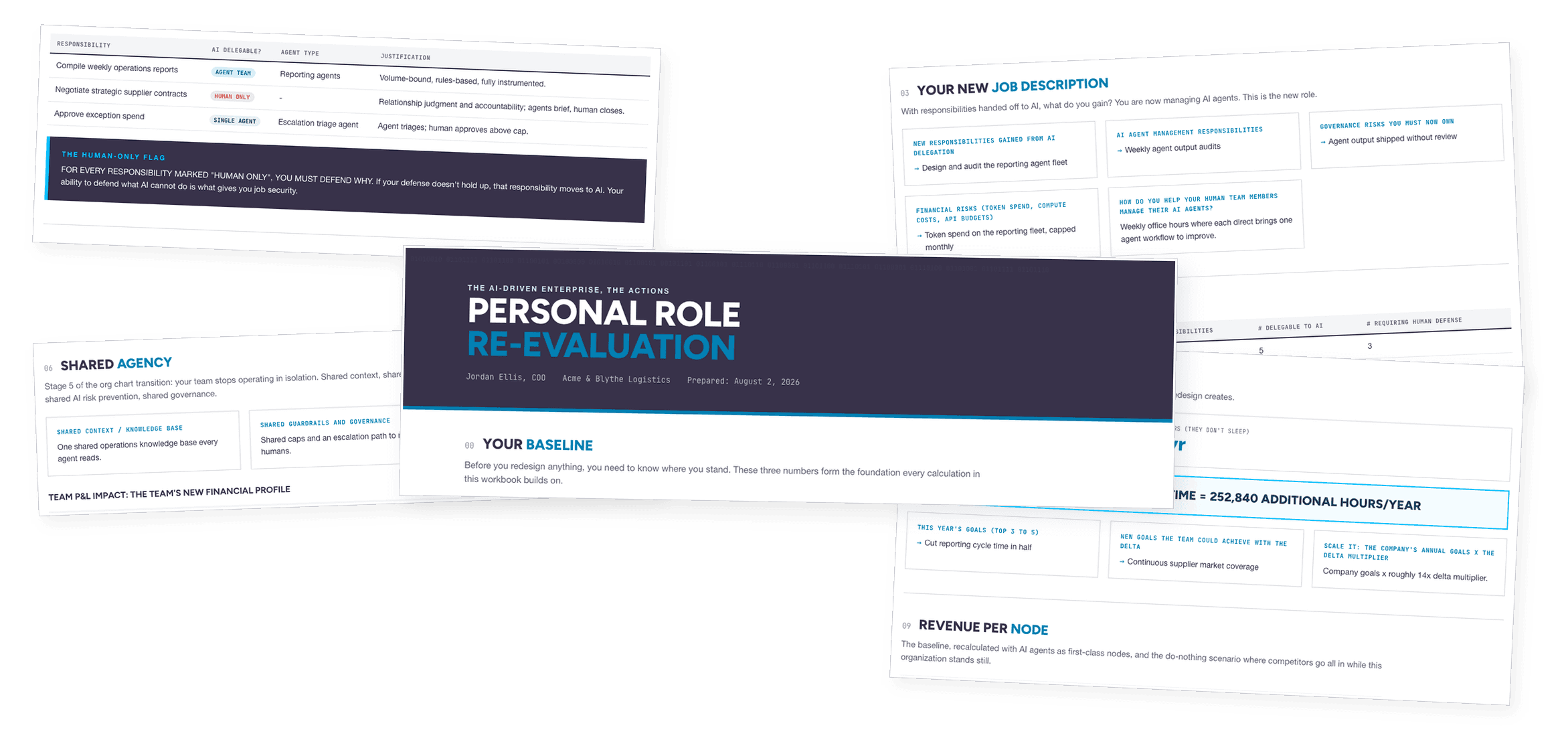 Decompose your own role, delegate to agents, and rewrite your job description.