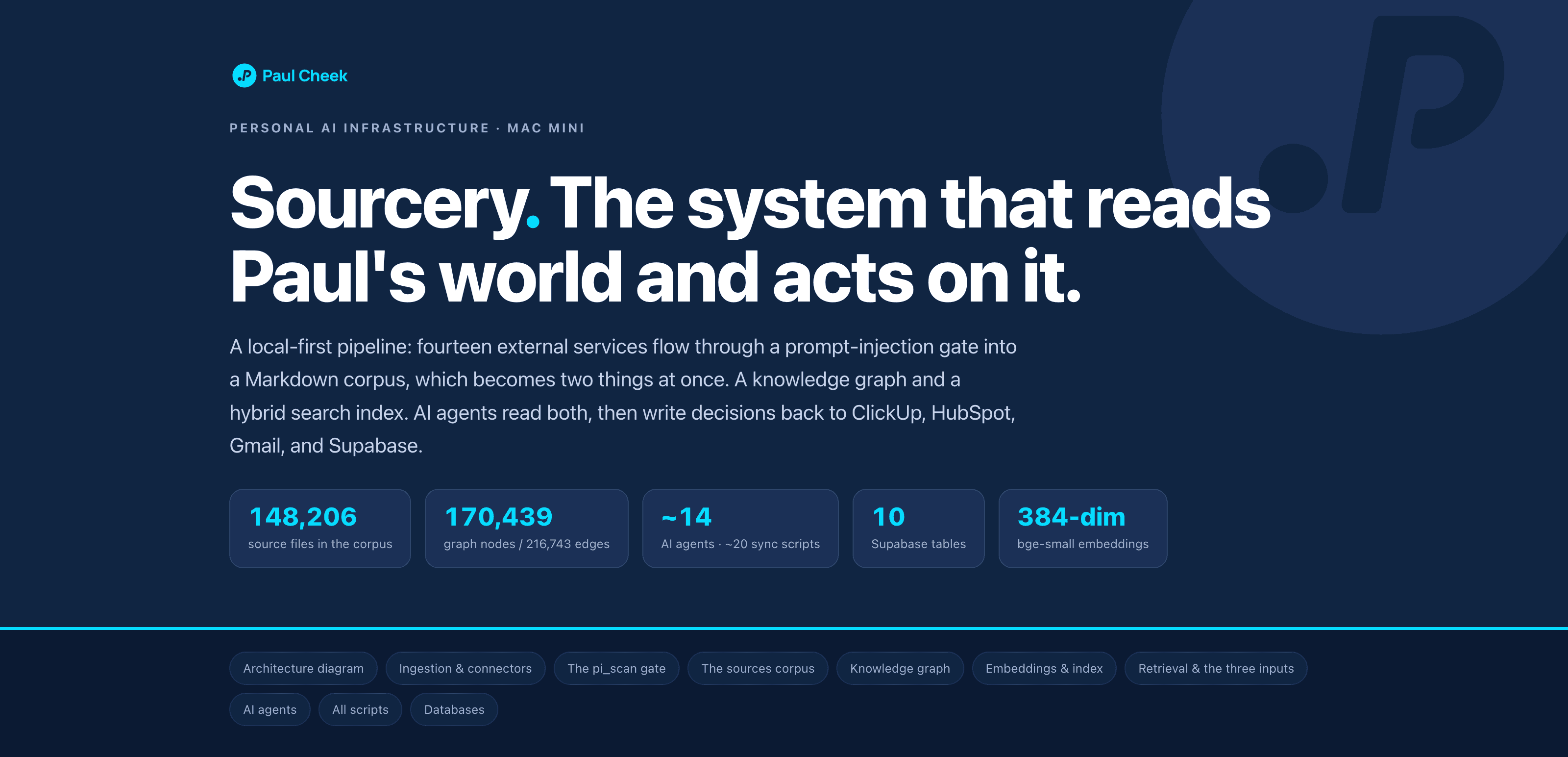 See the personal AI system that reads Paul's world and acts on it.